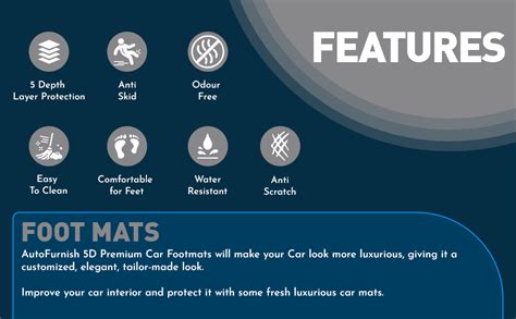 Autofurnish 5D Premium Custom Fitted Car Mat Compatible with Maruti ...