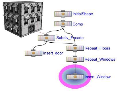 Image result for Modo Procedural Modeling