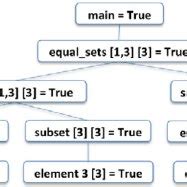 Et Optimization Program 的图像结果