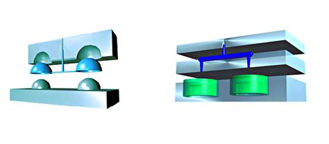 Image result for Runner Gate