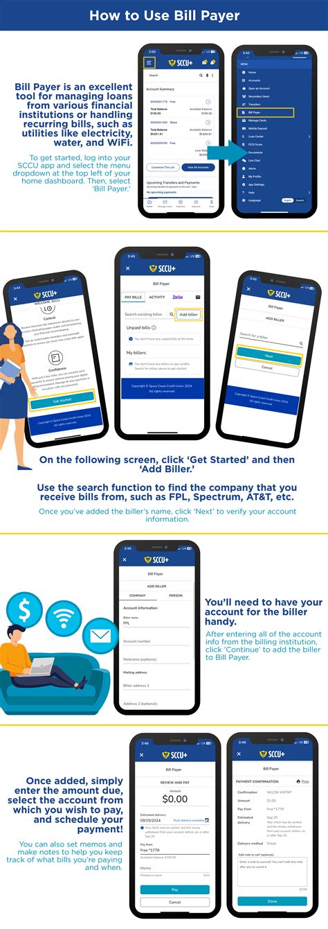 SCCU.com & Online Banking | Space Coast Credit Union | Space Coast ...