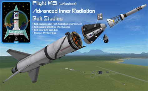 Image result for EASA Rocket Kerbal Space Program