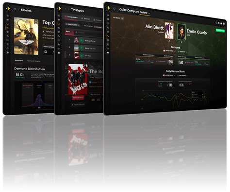 Image result for Streaming Analytics Platform