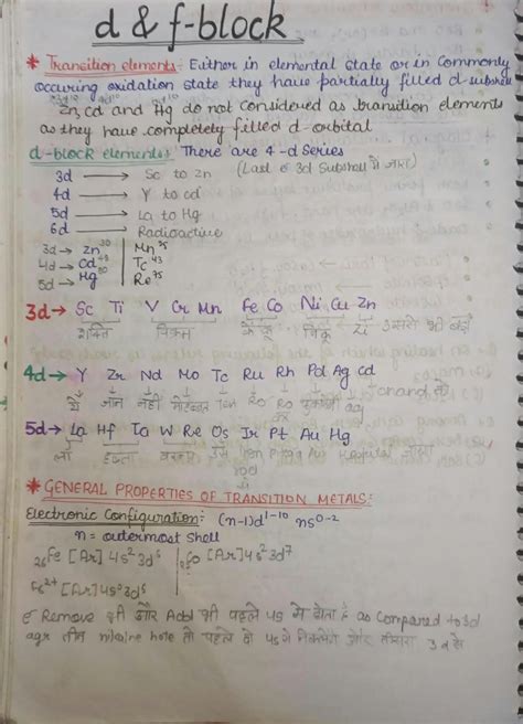 Image result for D-Block Elements Class 12