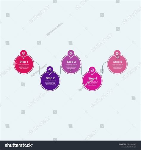 Process Flow Vector 的图像结果