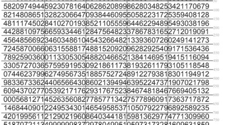 Image result for Digits of Pi Printable