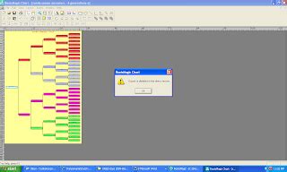Image result for RootsMagic Chart Examples