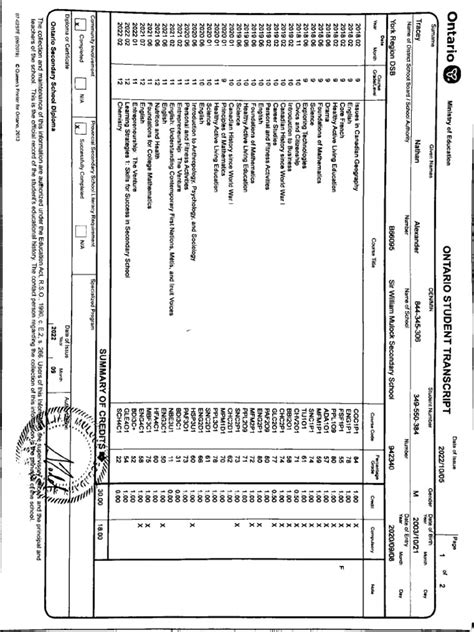 Image result for Ontario Student Transcript