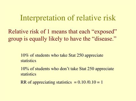 Image result for Relative risk Definition
