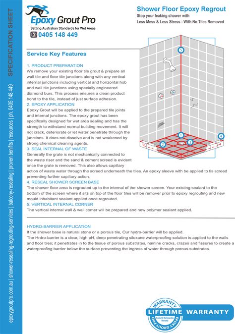 Shower Floor Area Regrout $545.00 - LIFETIME Warranty
