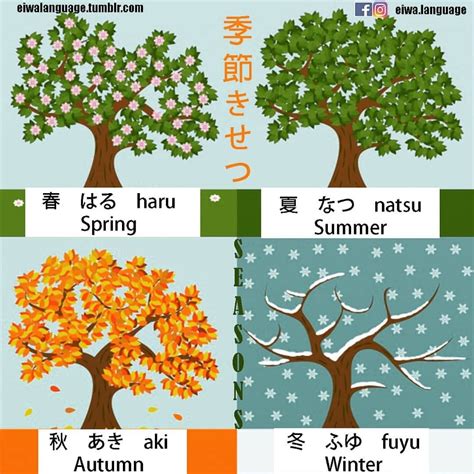 When Is Season Japanese