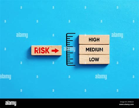 Image result for Key Risk Indicators Explained