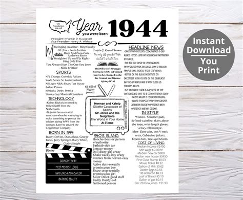 1944 PRINTABLE Year You Were Born/ Remember the Year When/ Last Minute ...