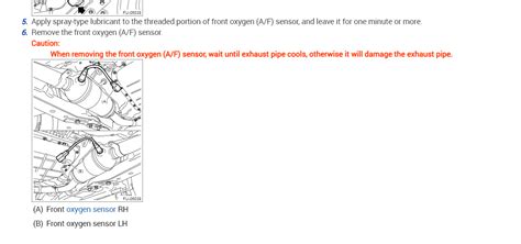 Dodge Ram P2096 Code 的图像结果