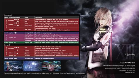 Image result for Dissidia Lightning