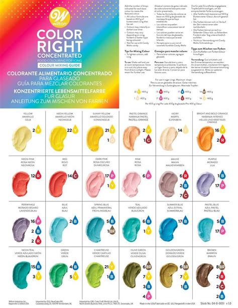 Food Color Mixing Chart 的图像结果