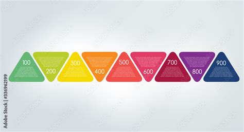 Timeline Table Template 的图像结果