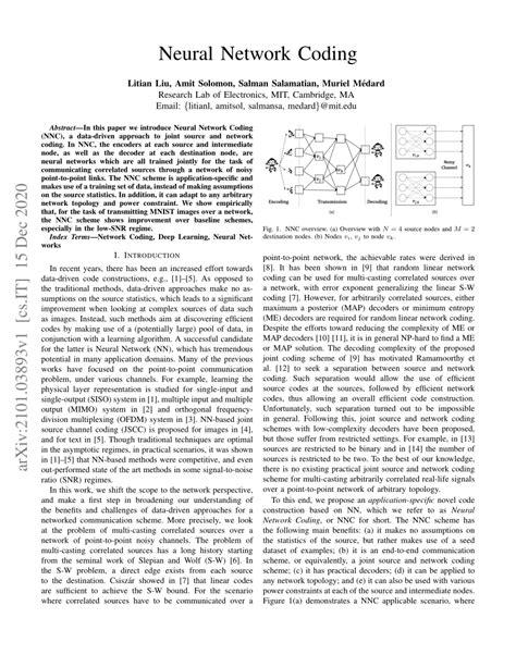 Image result for Neural Network Code Basics