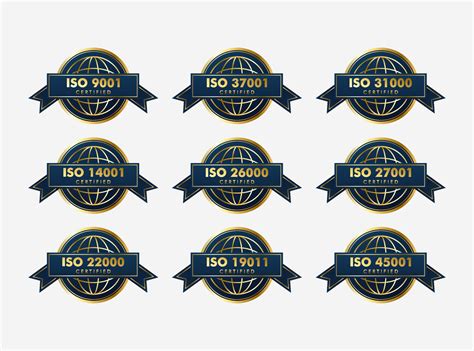 Quality Management System 的图像结果