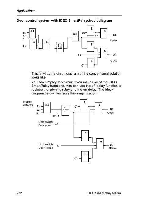 Image result for Idec Fl1f Web Server Function
