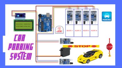 Image result for Auto Tracking Antenna with Arduino
