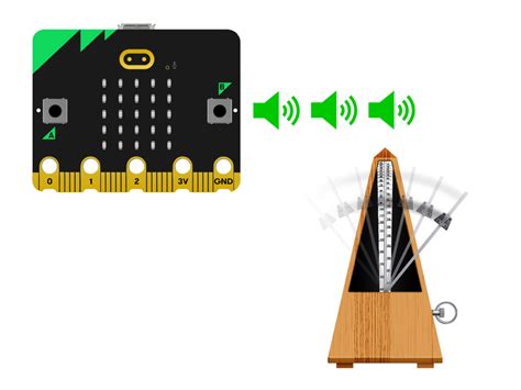 Funny voice recorder | micro:bit