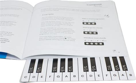 Noisy Clan Circle of Fifths Wheel & Music Theory Book – Back India | Ubuy