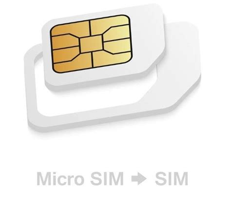 Image result for Sim Card DIY