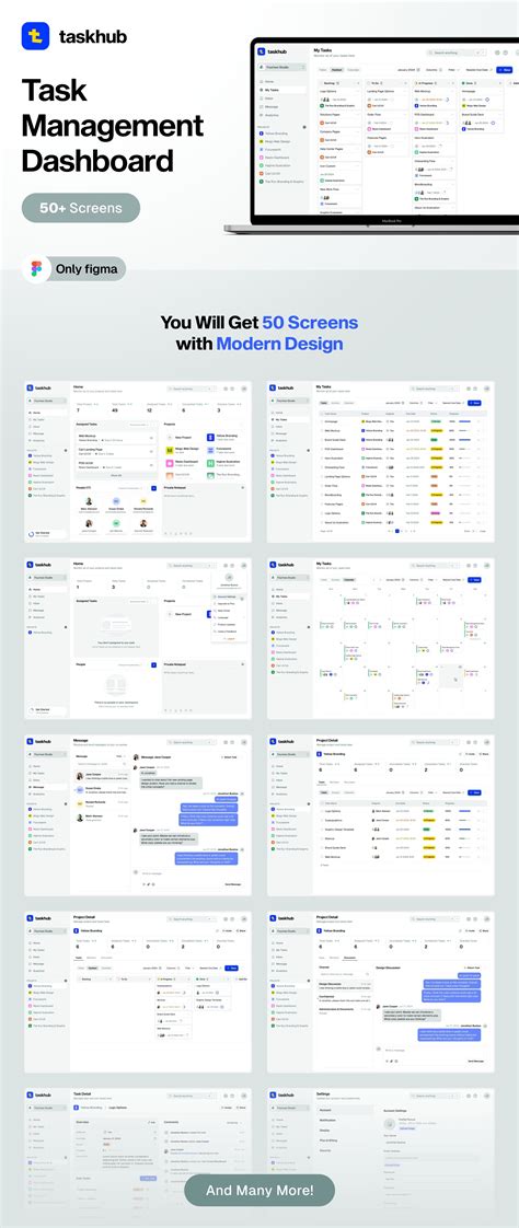 Task Dashboard 的图像结果