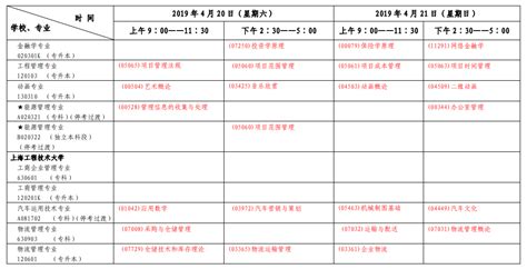 2024年4月上海市高等教育自学考试各专业课程考试日程安排表公布_腾讯新闻