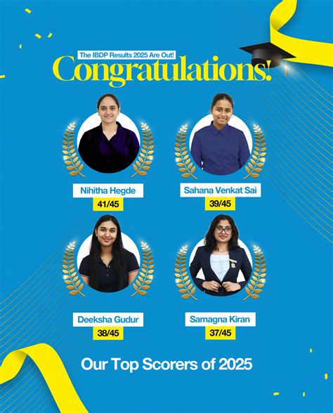 Best International School in India | Begin Your IB Journey