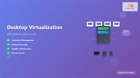 Image result for Virtualization Code