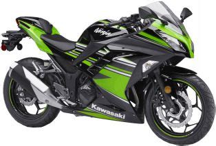 Kawasaki Ninja 300 (2017) Price, Images, Colours, Mileage, Specs & Reviews