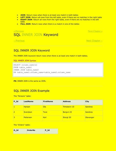 Image result for SQL W3