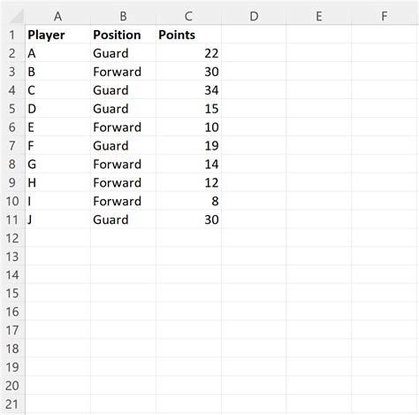How to Use If Function in Excel for Multiple Using But 的图像结果