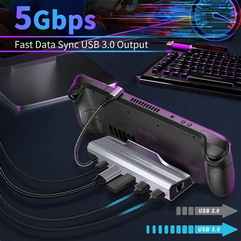 Buy Steam Deck Dock, 6 in 1 Valve Steam Deck Docking Station, Best ...