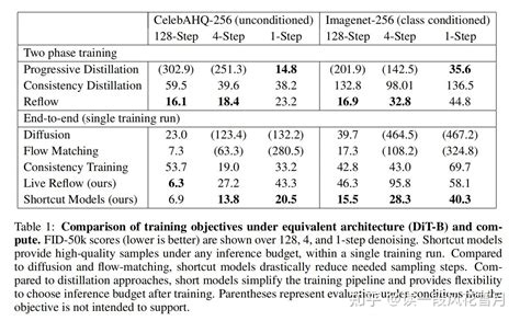 ICL Distributed Array Processor 的图像结果