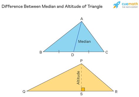 Image result for Altitude of a Triangle Using Set Square
