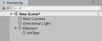 Image result for Unity GameObject Symbol
