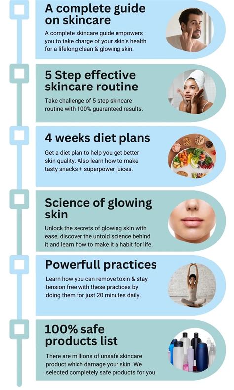 Skin Care Routine 的图像结果