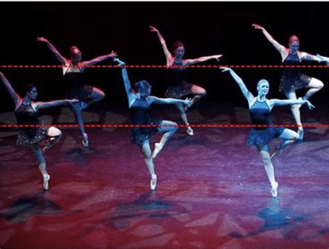 Image result for Math Science Dance