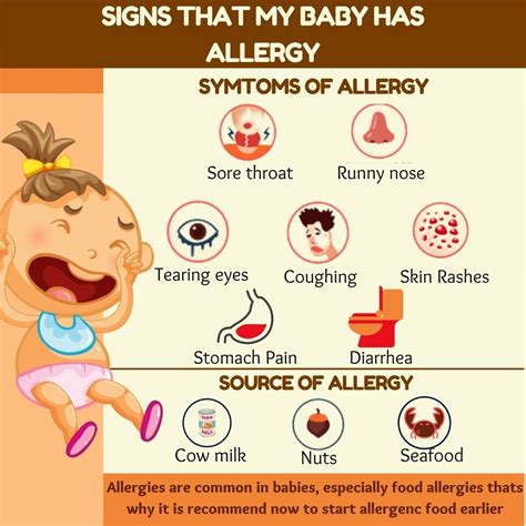 Baby Allergic Reaction To Food