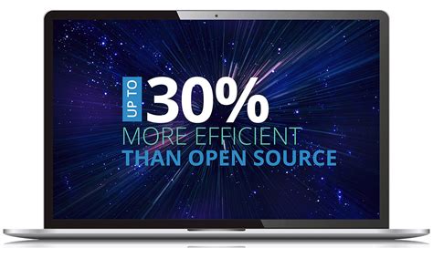 Image result for HEVC Encoding