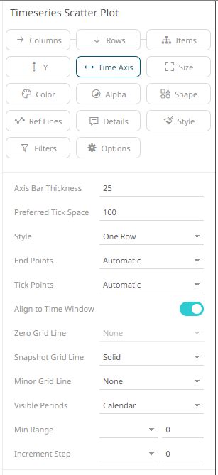 Image result for Local Time Axis Indicator