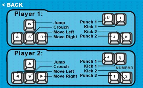 Image result for Knockout Cat Fighting Scripts