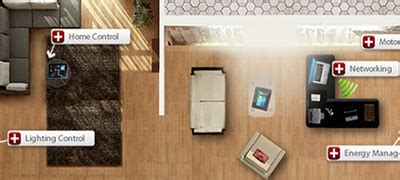 Smart Home Layout 的图像结果