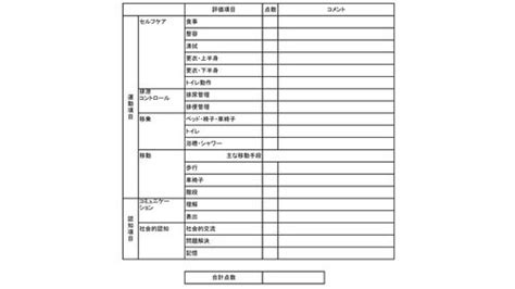 Image result for Java Programming with 1 Superclass and Which Have Three Subclasses