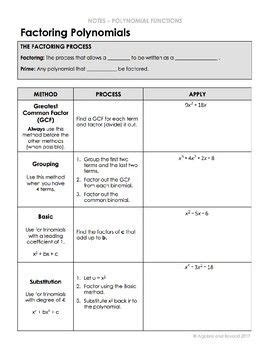 Grade 10 Week 6 Math Lesson Factoring Polynomial 的图像结果