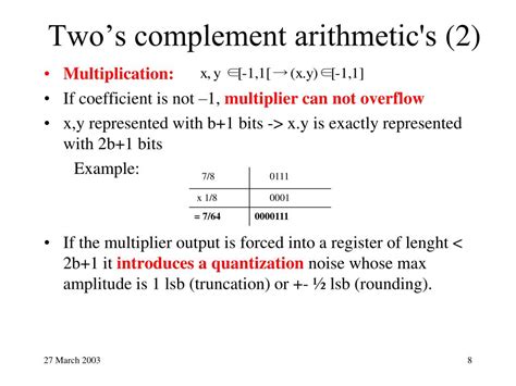 Image result for Quantization Drawing