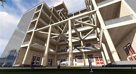 Institution 的图像结果